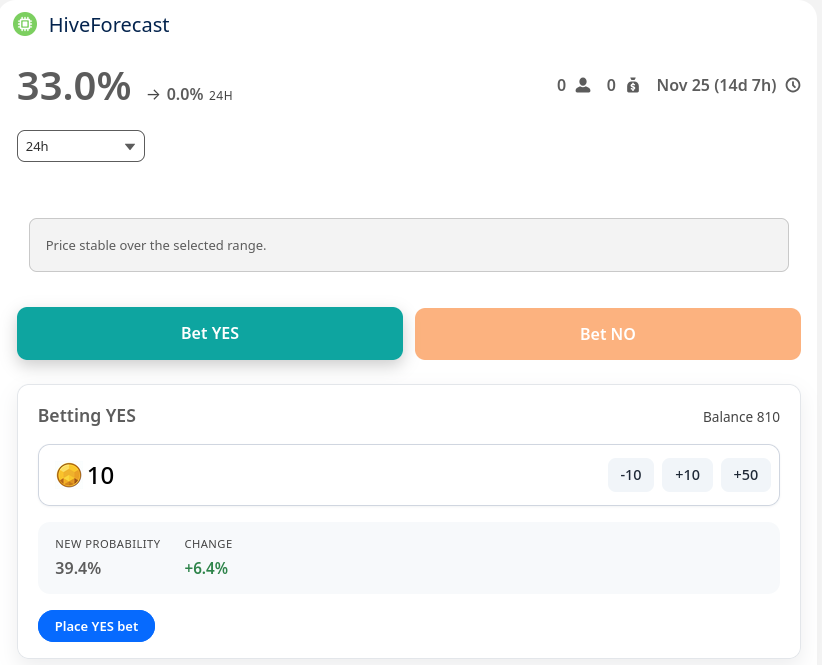 HiveForecast bet ticket showing stake input, balance, and probability change preview